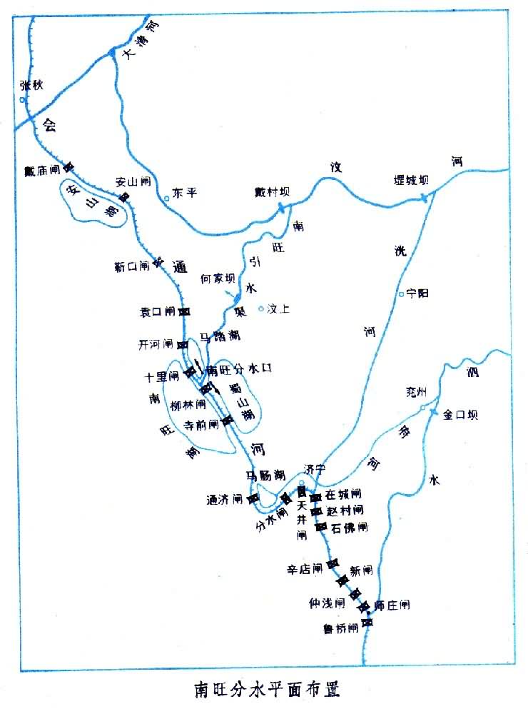 什么是南旺分水? 图