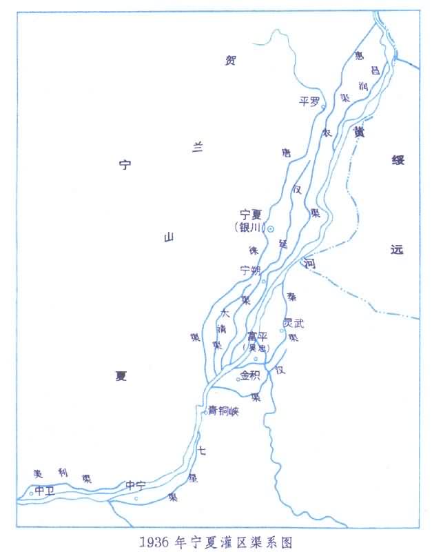 什么是宁夏古灌区? 图