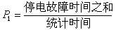 什么是电力不足概率法? 公式 符号