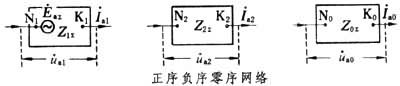 什么是对称分量法? 图