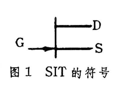 什么是功率静电感应晶体管? 图
