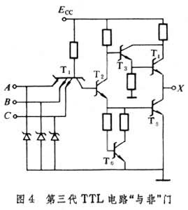 什么是晶体管-晶体管逻辑电路? 图