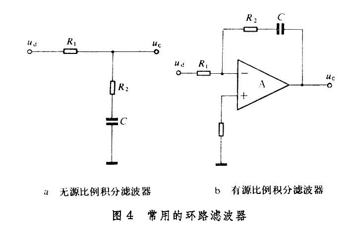 什么是锁相环? 图4