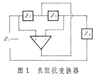 什么是有源滤波器? 图1