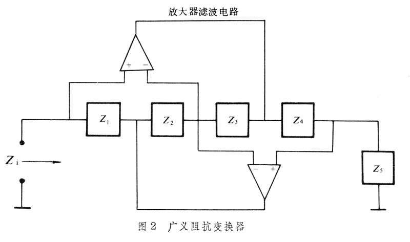 什么是有源滤波器? 图2