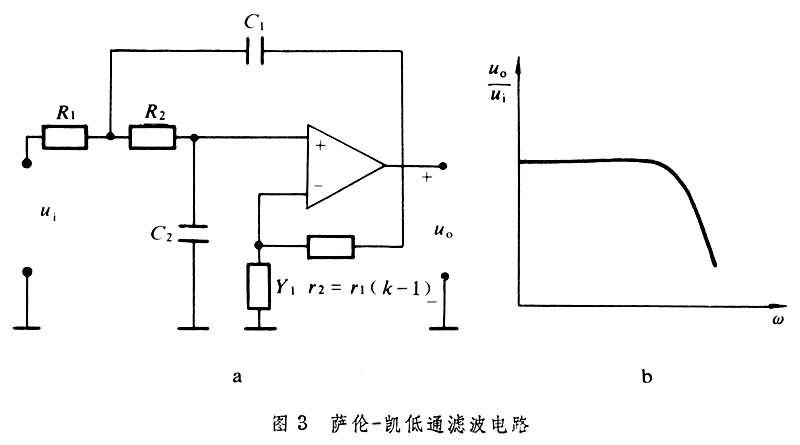 什么是有源滤波器? 图