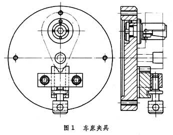 什么是机床夹具? 图1