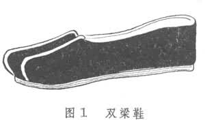 什么是布鞋? 图