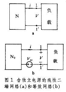 什么是戴维南定理? 图