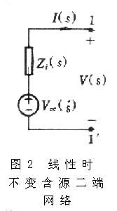 什么是戴维南定理? 图