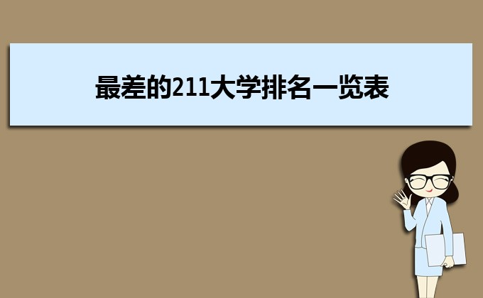 2022年综合水平最差的211大学排名一览表 2022年综合水平最差的211大学排名一览表