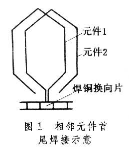 什么是直流电机? 图