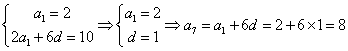 在等差数列中，则（    ）