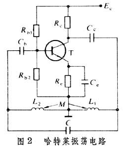 什么是LC 振荡器? 图