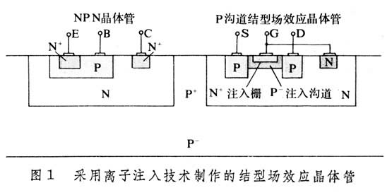 什么是线性集成电路? 图