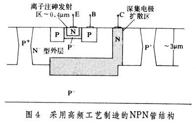 什么是线性集成电路? 图