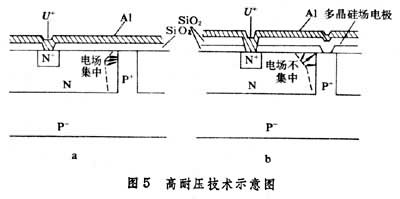 什么是线性集成电路? 图