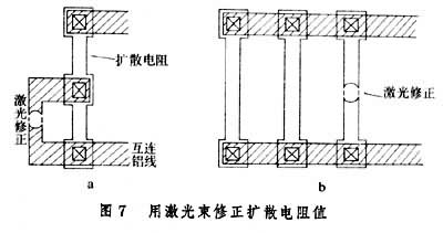 什么是线性集成电路? 图