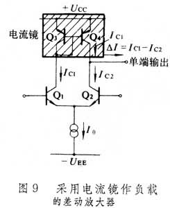 什么是线性集成电路? 图