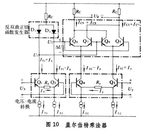 什么是线性集成电路? 图