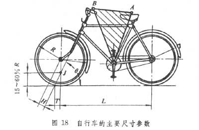 什么是自行车? 图