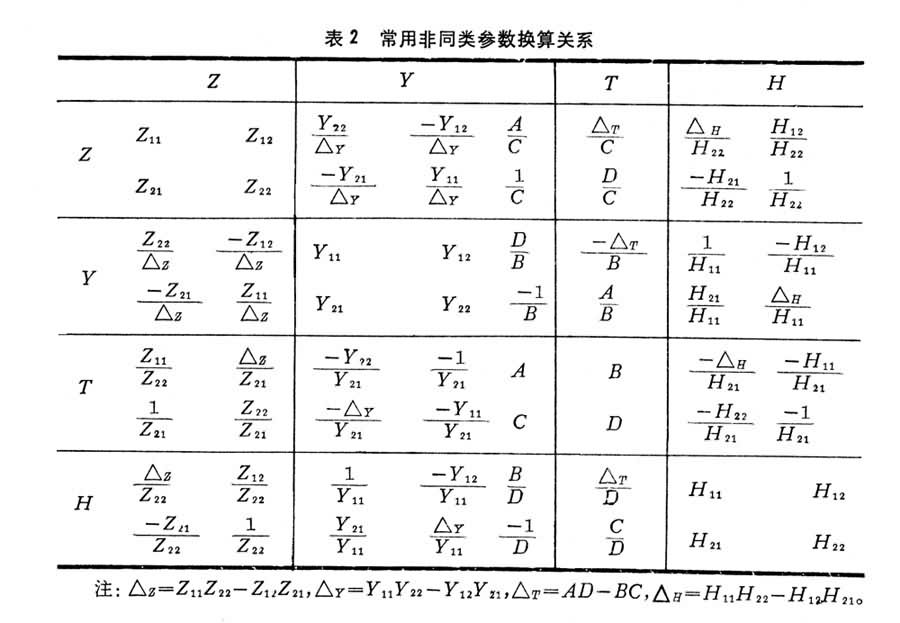 什么是二端口网络? 图