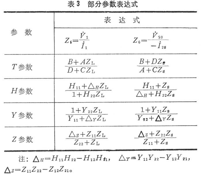 什么是二端口网络? 图