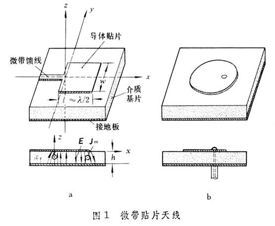 什么是微带天线? 图