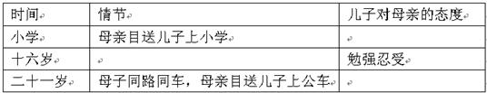 目送龙应台①华安上小学第一天,我和他手牵着手,穿过好几条街,到维多利亚小学。九月初,家家户户院 目送龙应台①华安上小学第一天,我和他手牵着手,穿过好几条街,到维多利亚小学。九月初,家家户户院