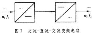 什么是间接变频电路? 图