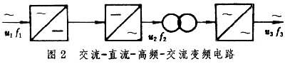 什么是间接变频电路? 图