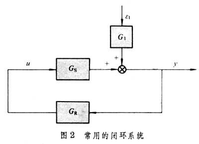 什么是闭环系统辨识? 图2