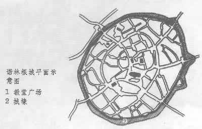 什么是诺林根城? 图