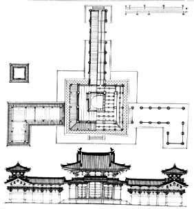什么是平等院凤凰堂? 凤凰堂平面图(上)和立面图(下)