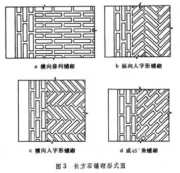 什么是石料路面? 图