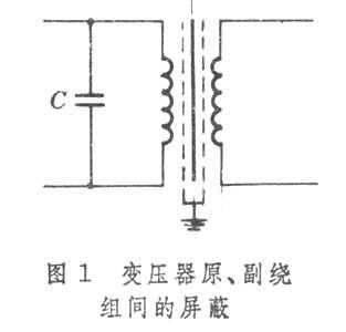 什么是电力电子装置的抗干扰技术? 图