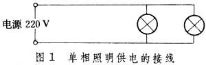 什么是内线工程? 图