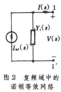 什么是诺顿定理? 图