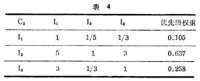什么是层次分析法? 表4
