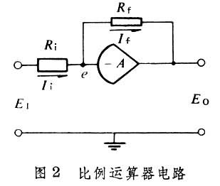 什么是模拟计算机? 图2