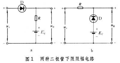 什么是限幅电路? 图
