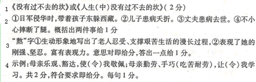 ①人的承受能力,其实是远远超过我们的想象,就像不到关键时刻,我们很少能认识到自己的潜力有多大。同样,在我们没有遭遇到痛 ①人的承受能力,其实是远远超过我们的想象,就像不到关键时刻,我们很少能认识到自己的潜力有多大。同样,在我们没有遭遇到痛