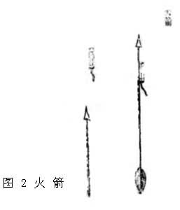 什么是中国古代火箭? 图