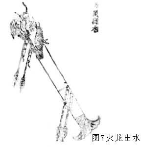 什么是中国古代火箭? 图