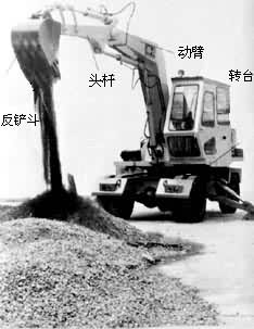 什么是单斗挖掘机? 图3 液压式反铲挖掘机