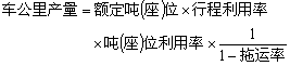 什么是汽车运用效率指标? 什么是汽车运用效率指标?