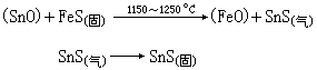 什么是挥发与蒸馏? 什么是挥发与蒸馏?