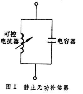 什么是静止无功补偿器? 图