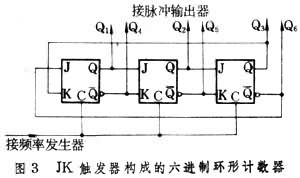 什么是逆变器触发电路? 图