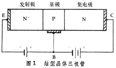 什么是晶体三极管? 图